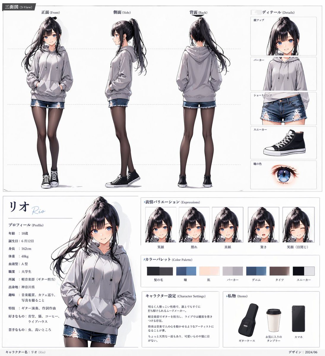 Ready-to-edit anime character reference sheet image prompt.