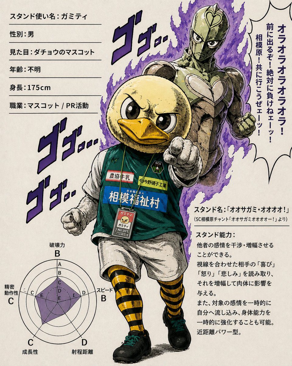 A dramatic manga-style character profile page showing a duck mascot soccer figure and his humanoid Stand, ideal for parody anime posters and stylized character introduction art.