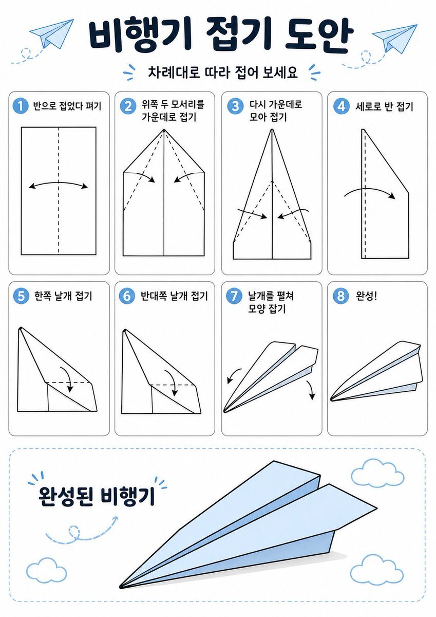 This prompt generates a clean Korean-language origami instruction infographic for teaching how to fold a paper airplane in 8 labeled steps.