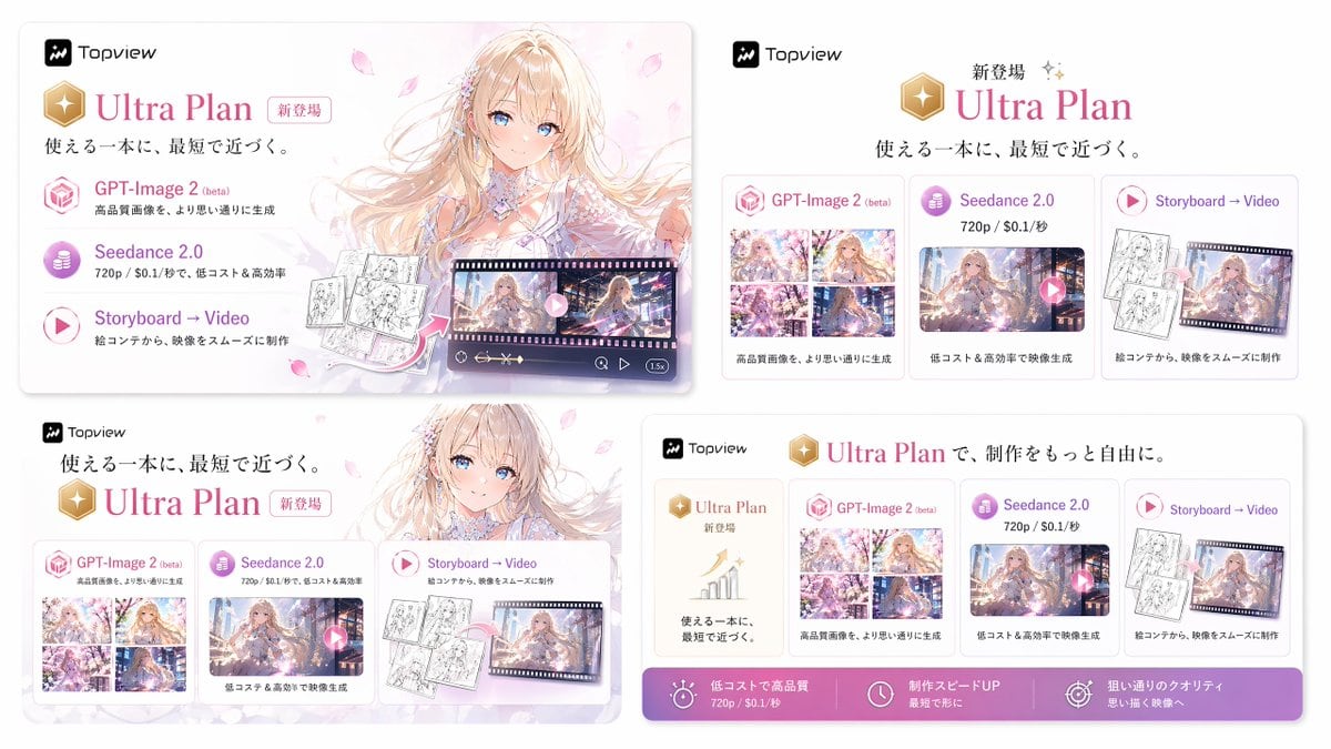 Ready-to-edit Japanese promotional storyboard sheet image prompt.