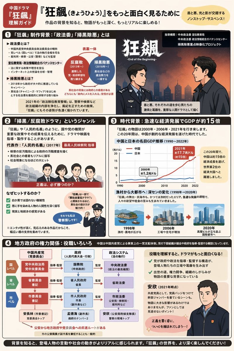 Ready-to-edit comprehensive infographic explainer sheet image prompt.
