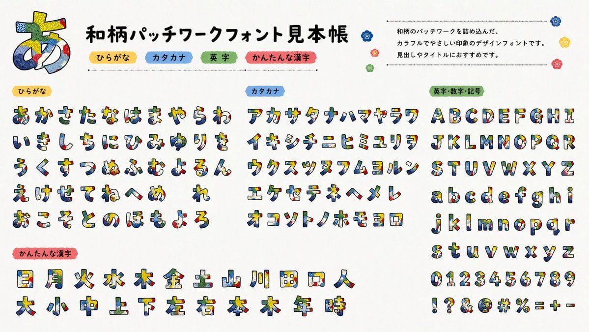 A detailed prompt for generating font specimen catalogs containing Japanese, English, and Kanji characters using specific GPT-image-2 model versions.