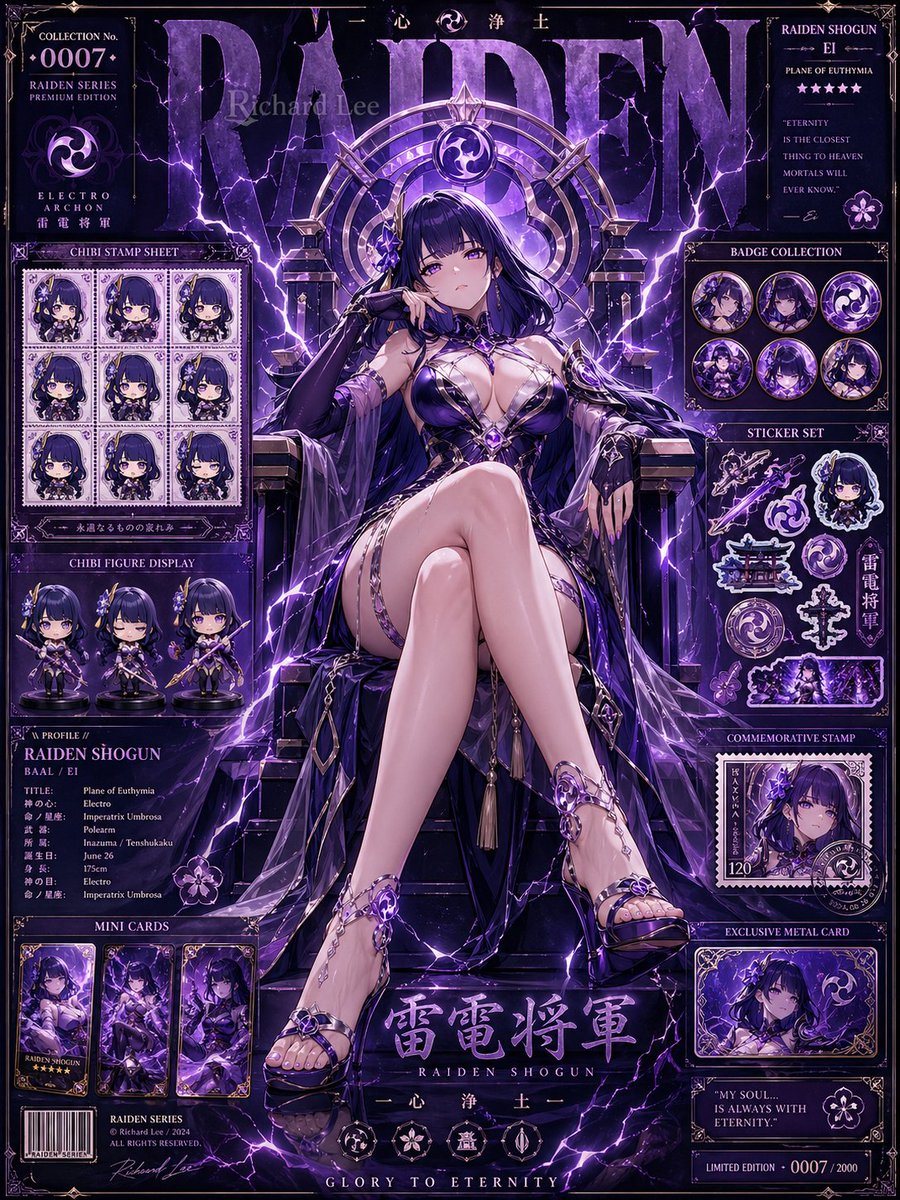 Ready-to-edit anime character premium collector poster image prompt.