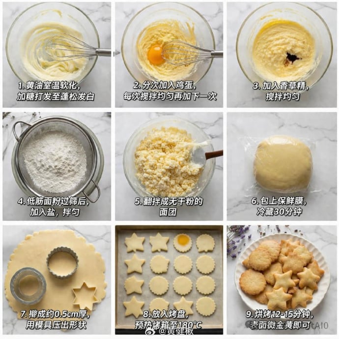 Ready-to-edit step-by-step recipe tutorial grid image prompt.