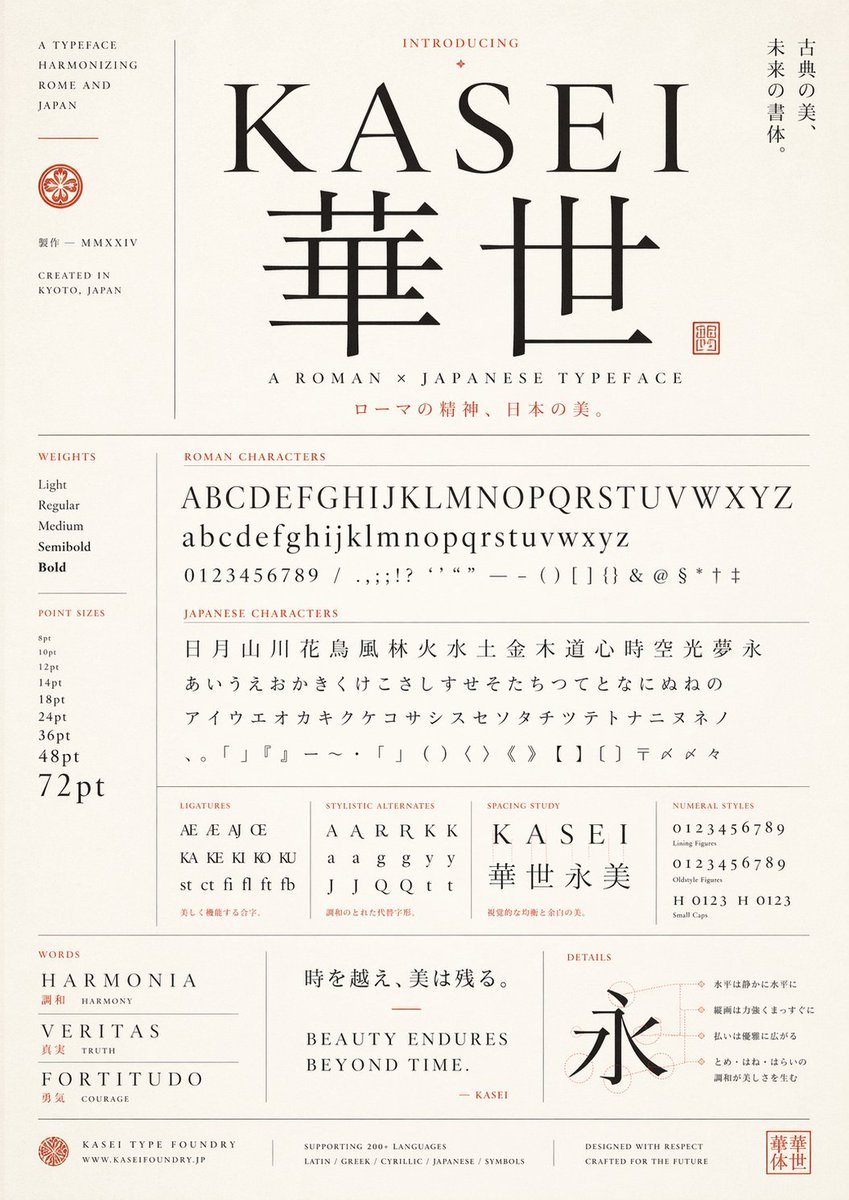 Create a refined vintage-modern type specimen poster for a fictional typeface named KASEI, designed as an elegant fusion of Roman and Japanese typography. Use a tall portrait layout on wa...