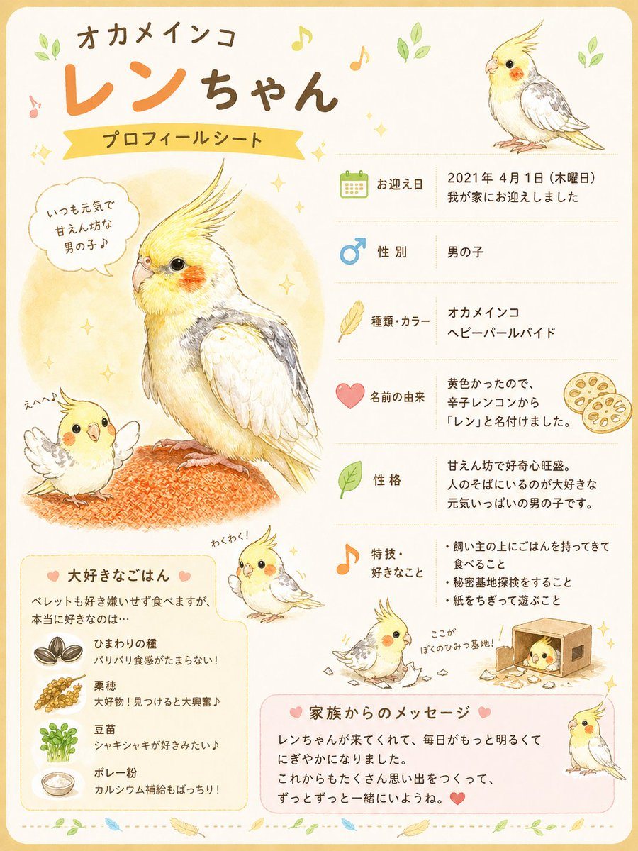 Ready-to-edit cute pet bird profile sheet poster image prompt.