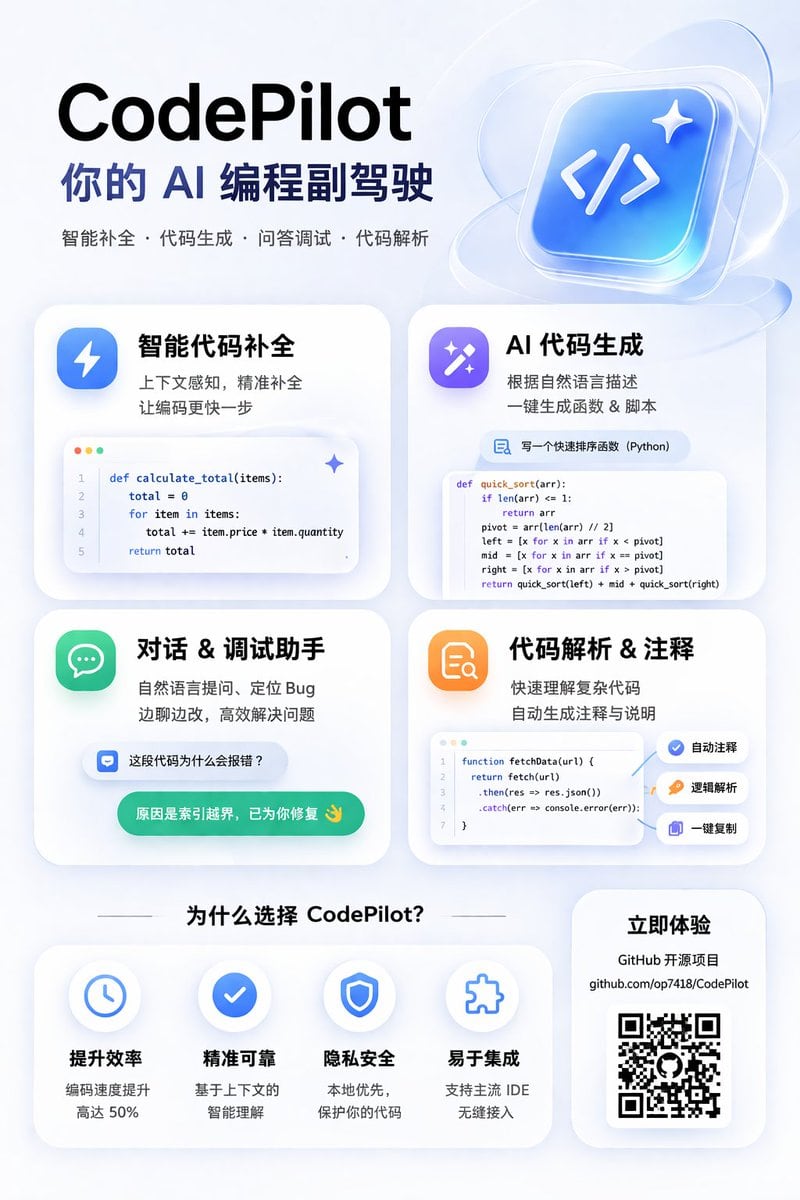 Ready-to-edit app promotional infographic poster image prompt.