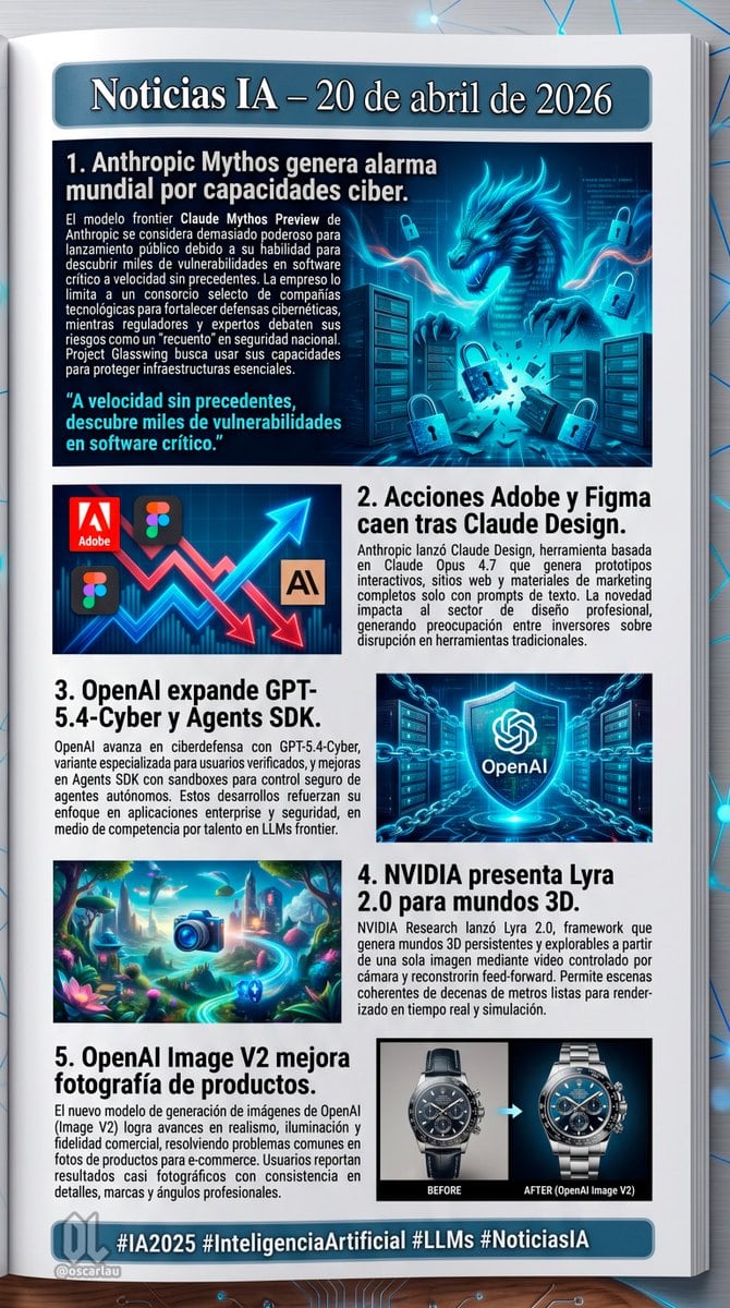 Generates a structured digital newsletter page featuring 5 distinct news sections with accompanying thematic illustrations and text blocks.