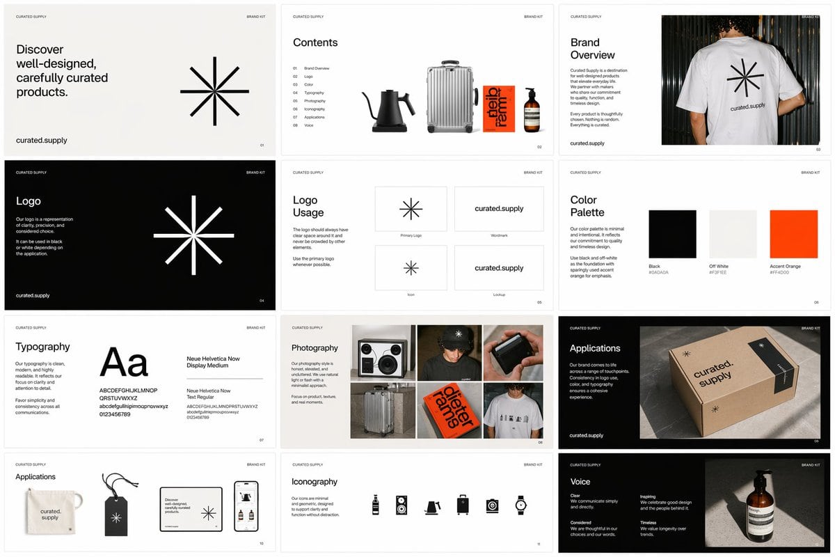 Create a multi-page, multi-image brand kit for Curated Supply. Make sure to include guidelines and use attached images as reference.