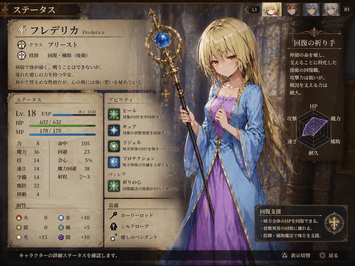 This prompt generates a detailed Japanese fantasy RPG character status menu featuring a blonde priestess character, ideal for remake mockups, game UI concepts, and nostalgic JRPG presentation art.