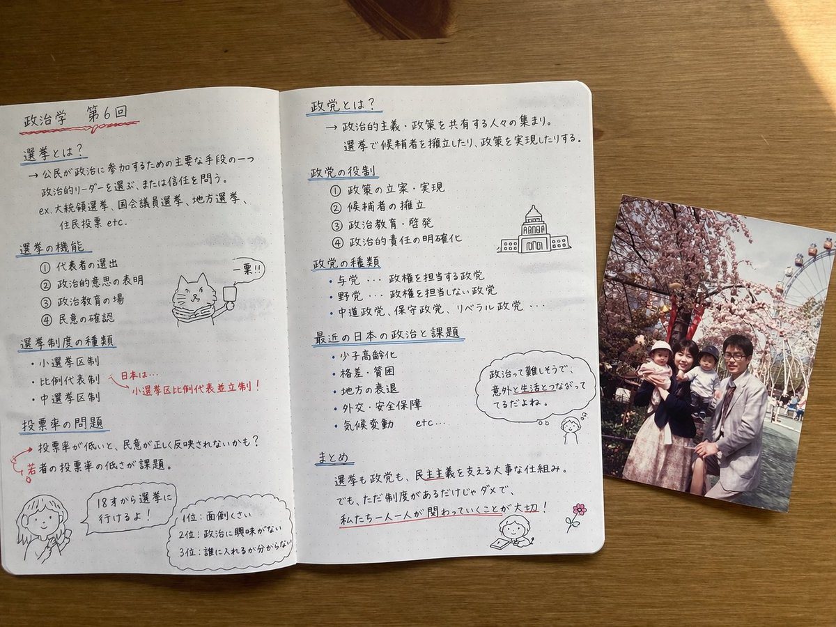 生成一张照片级逼真的俯视图，展示一本打开的笔记本，上面写满了详细的日语学习笔记、涂鸦，以及一张放在页面上的打印全家福照片。