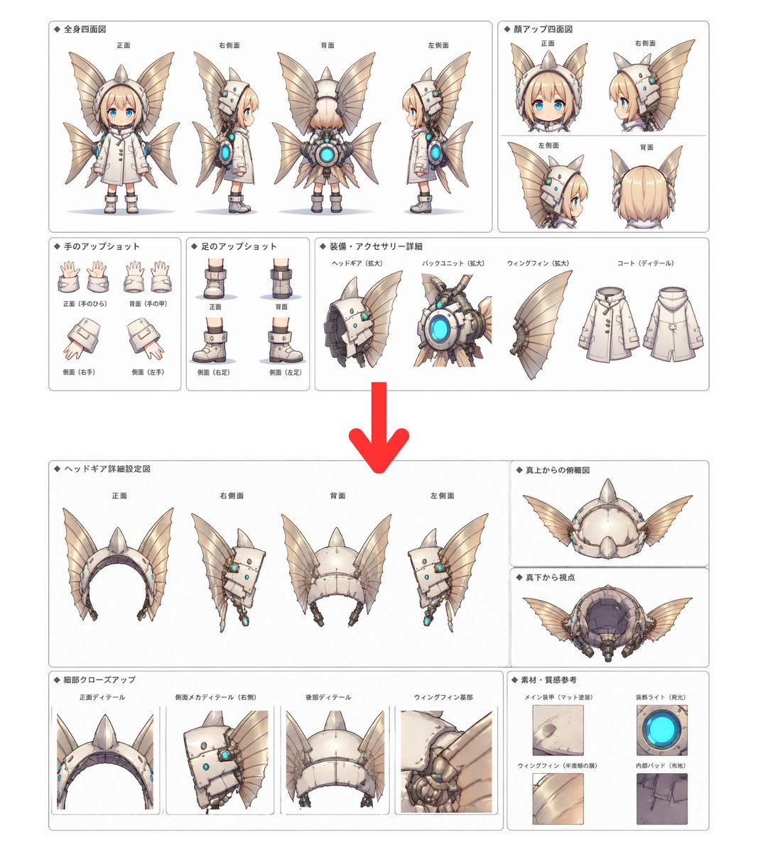 A comprehensive prompt for creating detailed character design setting sheets including multiple views and accessory close-ups from a reference character.