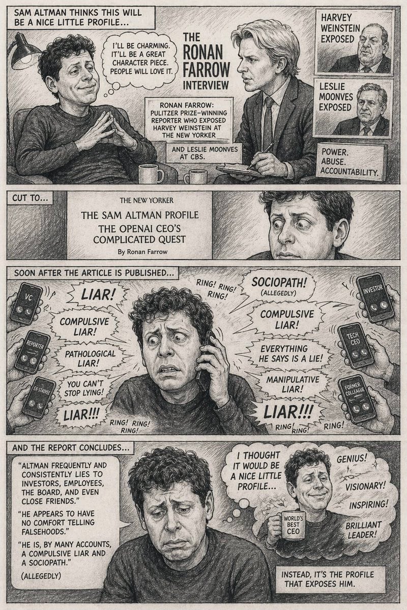 Generates a detailed, multi-panel black and white satirical comic strip with caricatures, dialogue bubbles, and narrative captions.