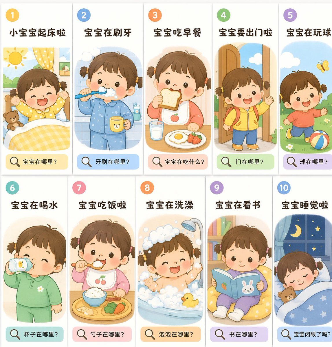 Ready-to-edit educational flashcard grid image prompt.