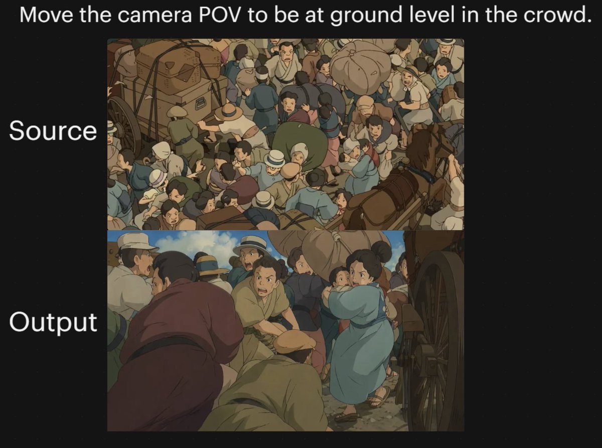 A two-panel comparison graphic on a black background demonstrating a dramatic camera-angle change in an anime-style crowded street scene. Place a large white sentence centered across the...