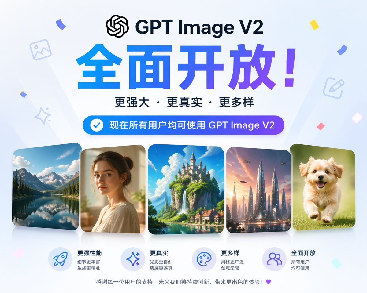 一条简单的指令，用于生成一张展示 GPT Image V2 模型全面发布情况的图片。