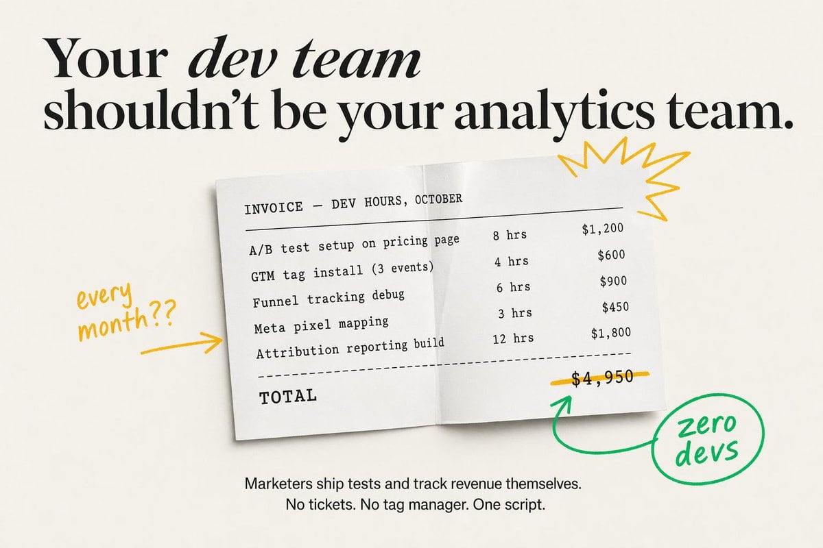 Create a minimalist static SaaS ad on a warm off-white background with elegant editorial typography and clean, high-fidelity text rendering. At the top, place a large black serif headline...