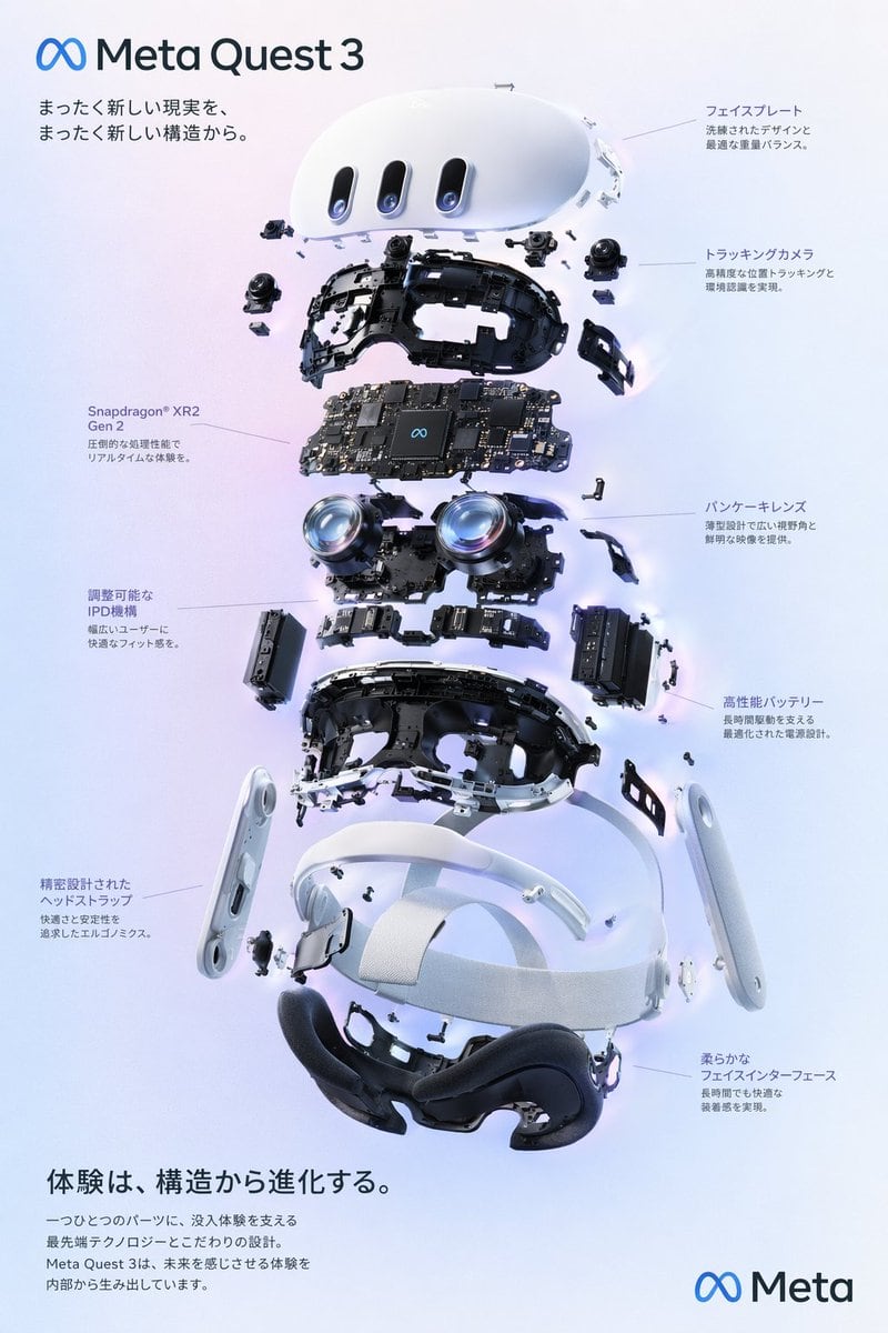 Ready-to-edit exploded view product diagram poster image prompt.