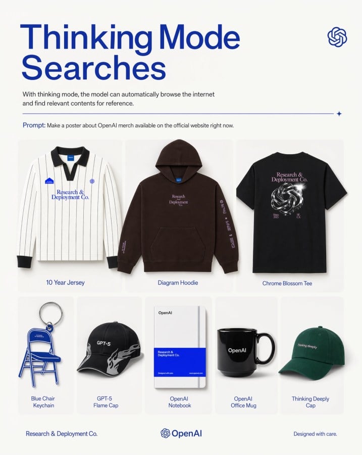 A clean, minimalist promotional poster on an off-white background in a modern tech-brand style. At the top left, a very large bold sans-serif headline in deep cobalt blue reads Thinking M...