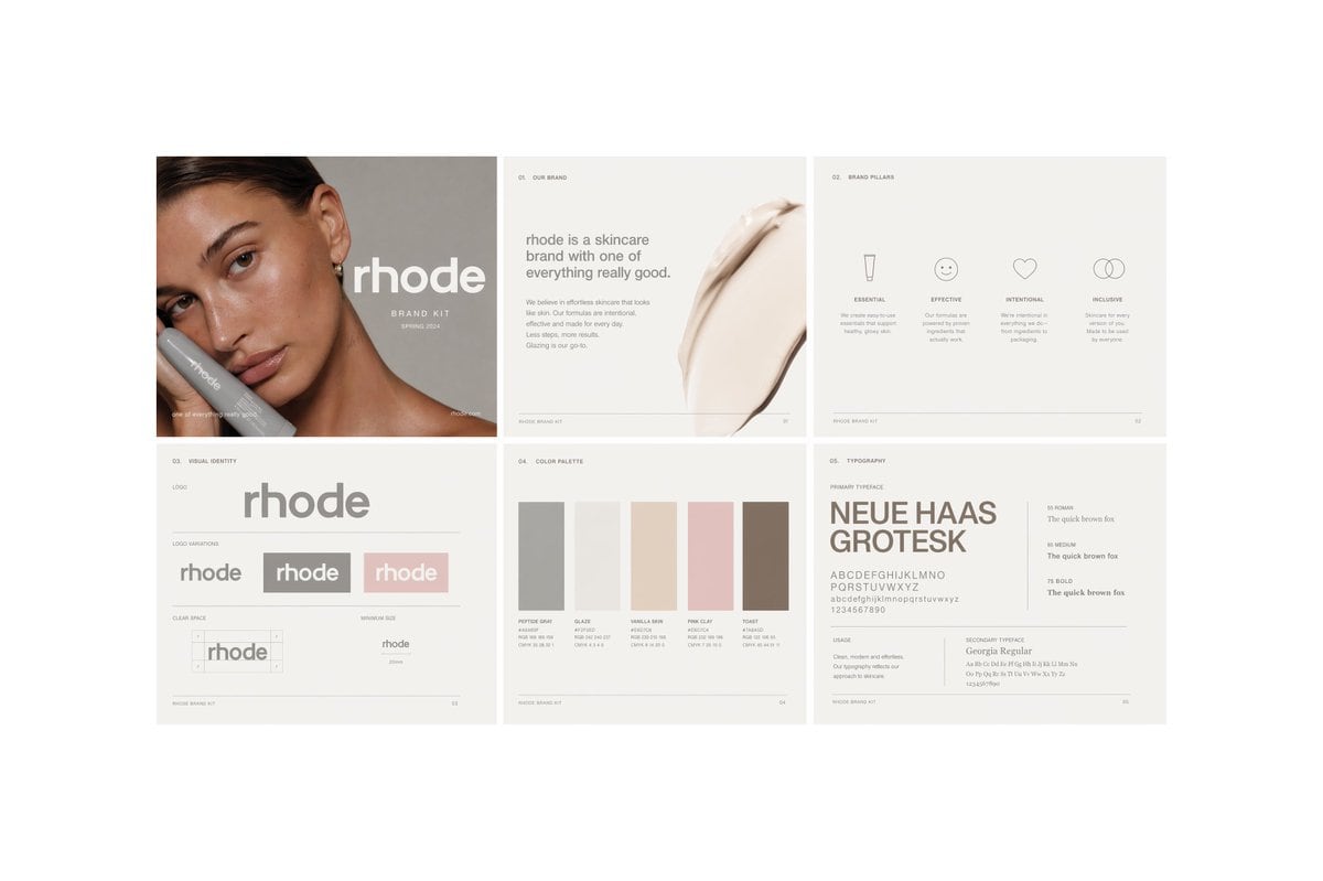 Ready-to-edit minimal skincare brand book spread image prompt.