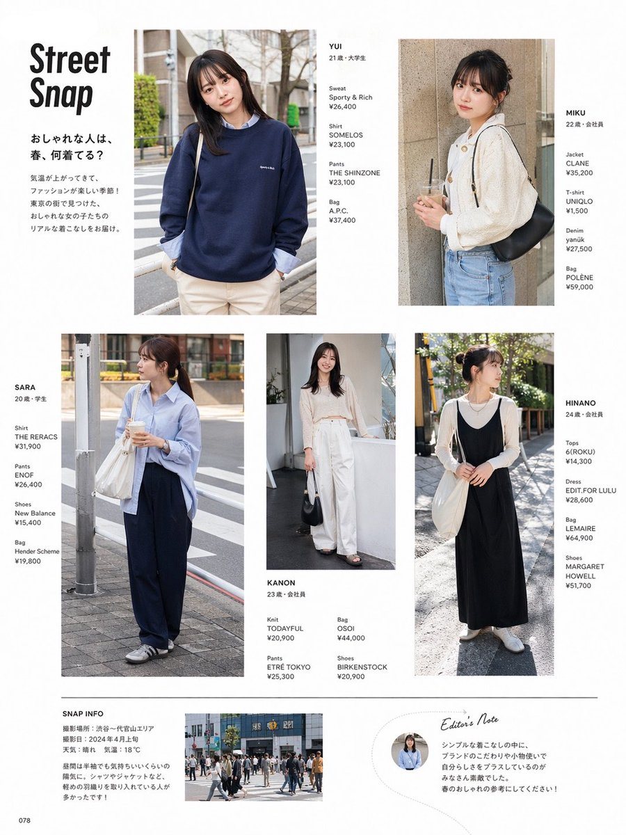 生成一张逼真的时尚杂志页面，展示日本女性的街拍，并标注服装品牌。