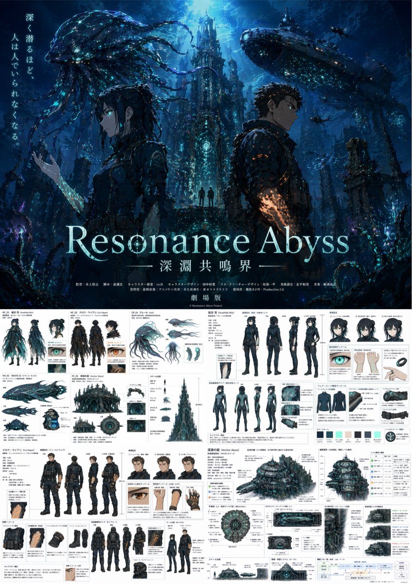 Ready-to-edit anime theatrical poster and comprehensive production design reference sheet image prompt.