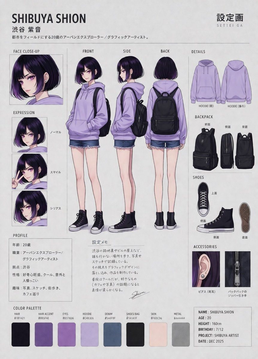 Ready-to-edit anime character reference sheet image prompt.