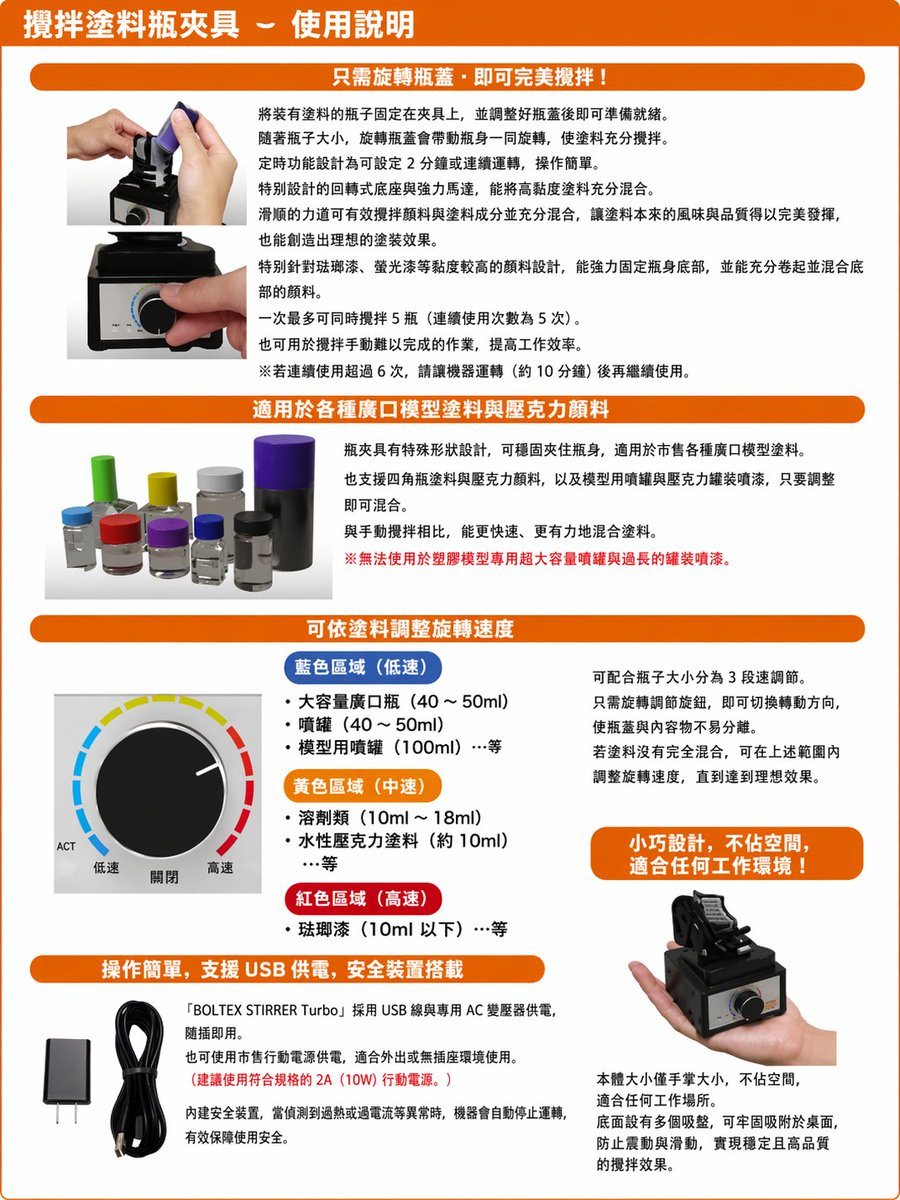 Using the provided reference image, recreate the same product instruction leaflet as a clean, professionally typeset Traditional Chinese version. Keep the overall brochure layout, orange...