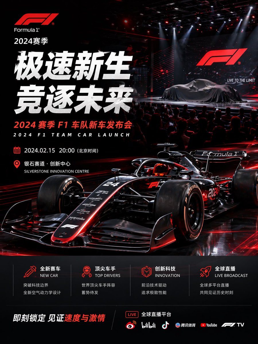 Ready-to-edit Formula 1 event poster image prompt.