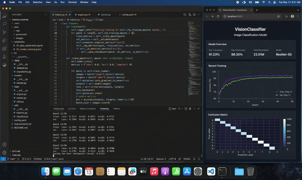 此提示词可生成一张高度逼真的 macOS 屏幕截图，展示程序员在 VS Code 中训练 Python 图像分类模型，并配有实时浏览器仪表盘，适用于产品样机、社交媒体贴文及 AI 演示视觉素材。