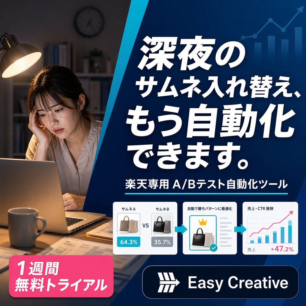 A polished square Japanese digital advertising banner for an AI e-commerce optimization tool, split into 2 main visual zones by a bold diagonal blue divider running from upper center to l...