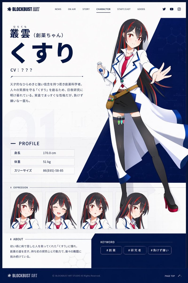 Ready-to-edit anime character profile sheet web page image prompt.