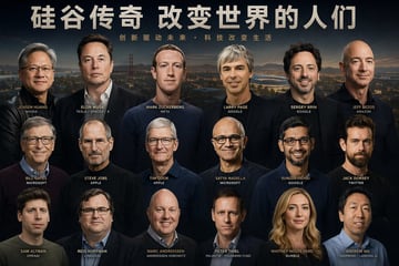 一个用于生成高质量海报的提示词，展示多位可识别的科技领袖，重点在于个人面部识别和多样性。