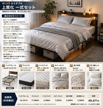 生成一份详细的产品套装信息图，包含主视觉生活方式图、组件拆解、独立产品卡片以及价格表。