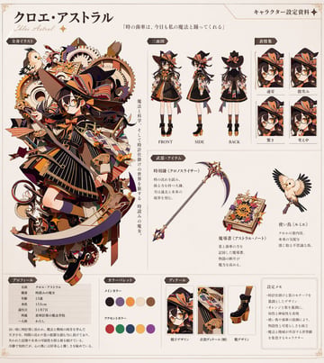 { "instruction": "Using REFERENCE_0 as the base design, generate a comprehensive anime character reference sheet (settei) on a clean off-white background. Keep the core character design i...