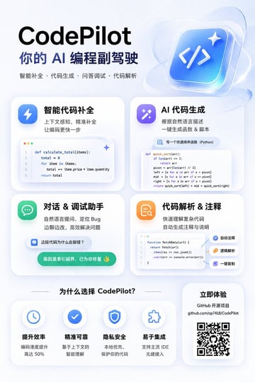 为一款 AI 编程工具生成现代感十足的磨砂玻璃风格宣传海报，包含一个 2x2 的功能卡片网格（展示代码片段）以及一个优势说明板块。