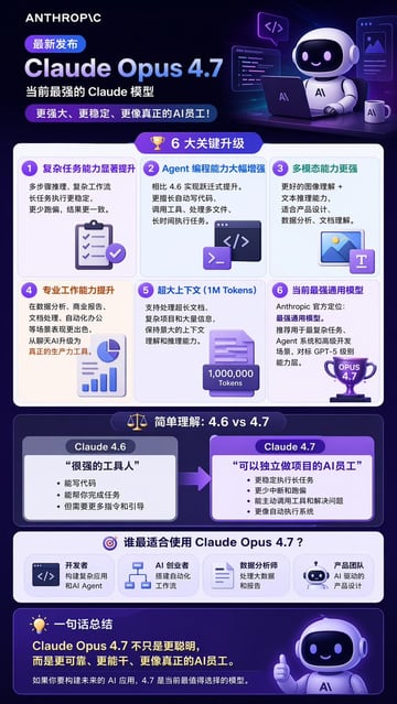 Ready-to-edit long vertical infographic poster image prompt.
