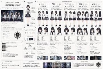 Ready-to-edit idol unit setting material collection image prompt.