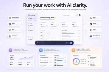 生成一个现代化的 SaaS 落地页模型，展示连接各种工具集成和详细功能亮点卡片的中央 AI 仪表盘。