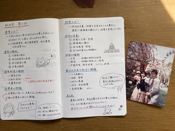 生成一张照片级逼真的俯视图，展示一本打开的笔记本，上面写满了详细的日语学习笔记、涂鸦，以及一张放在页面上的打印全家福照片。