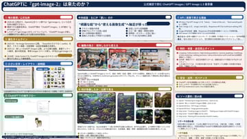 生成一份高度详细的 3 列演示 Slides，通过 10 个不同部分和嵌入式对比图像来分析 AI 模型功能。